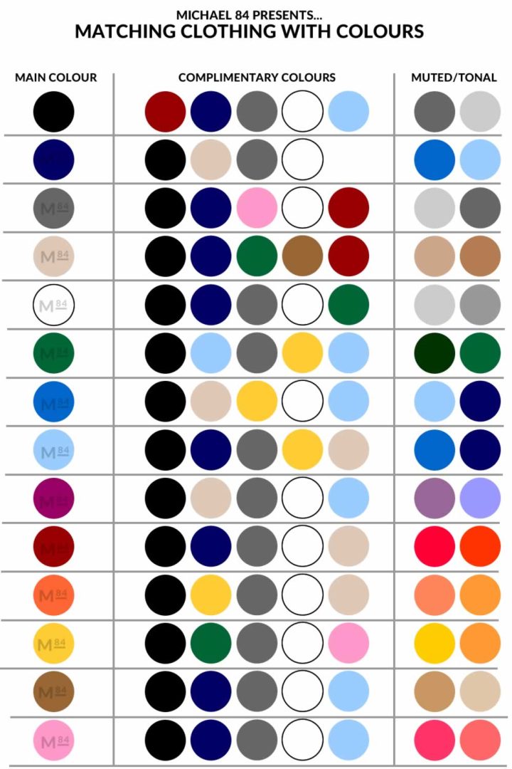 Clothing Colour Matching Guide