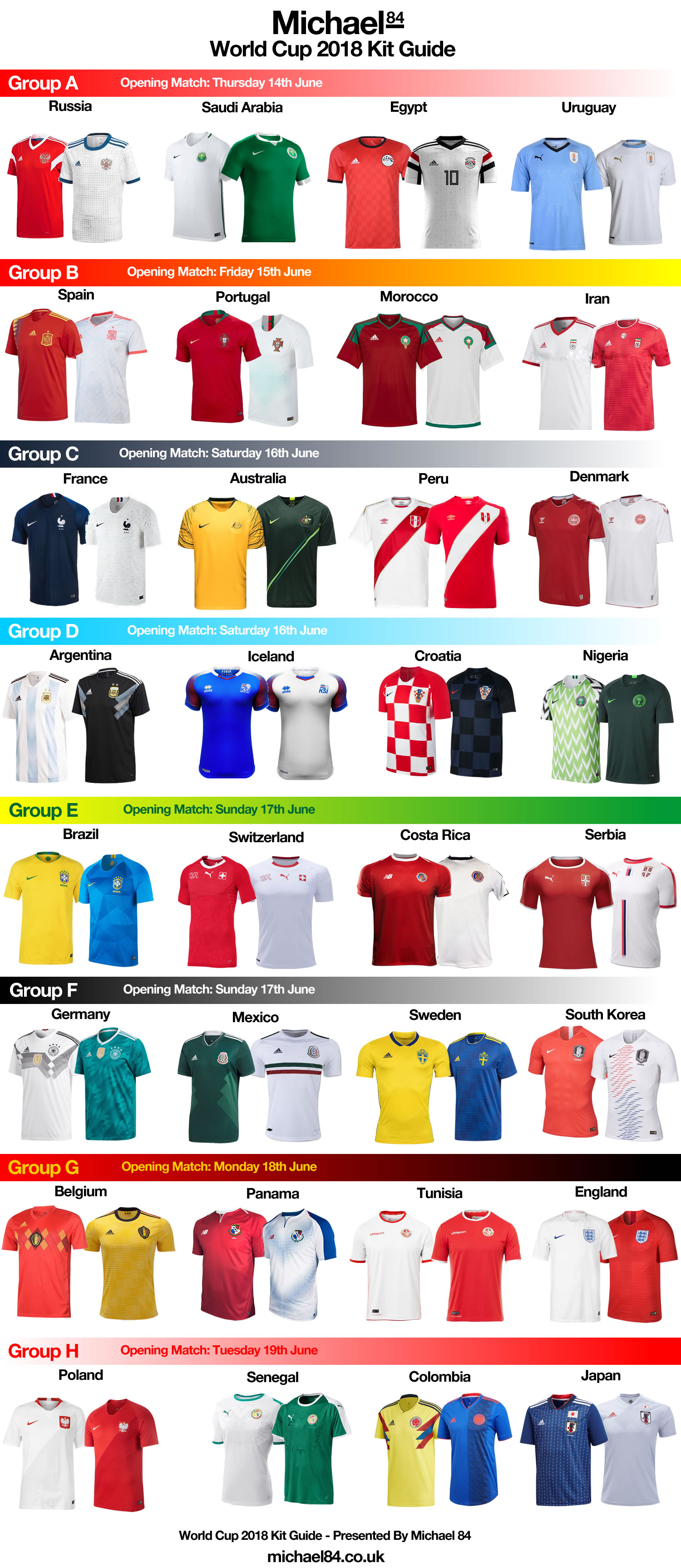 Every 2018 World Cup Kit - Home And Away Shirts