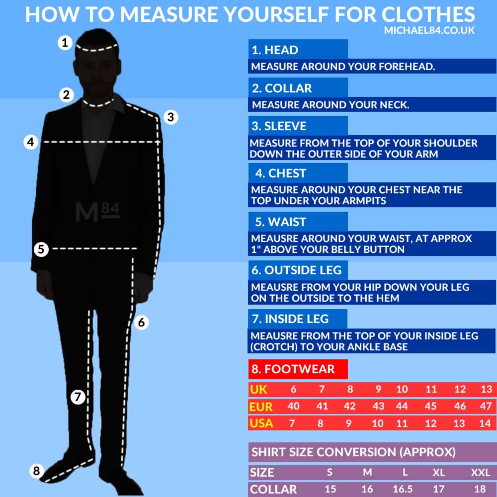 How To Measure Yourself For Clothes - Men's Size Guide