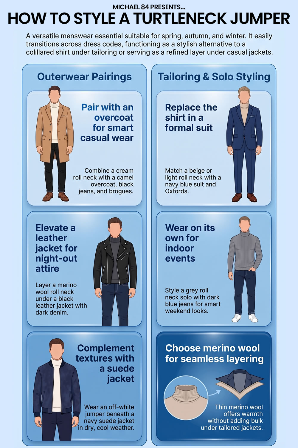 Hot To Style A Turtleneck jumper