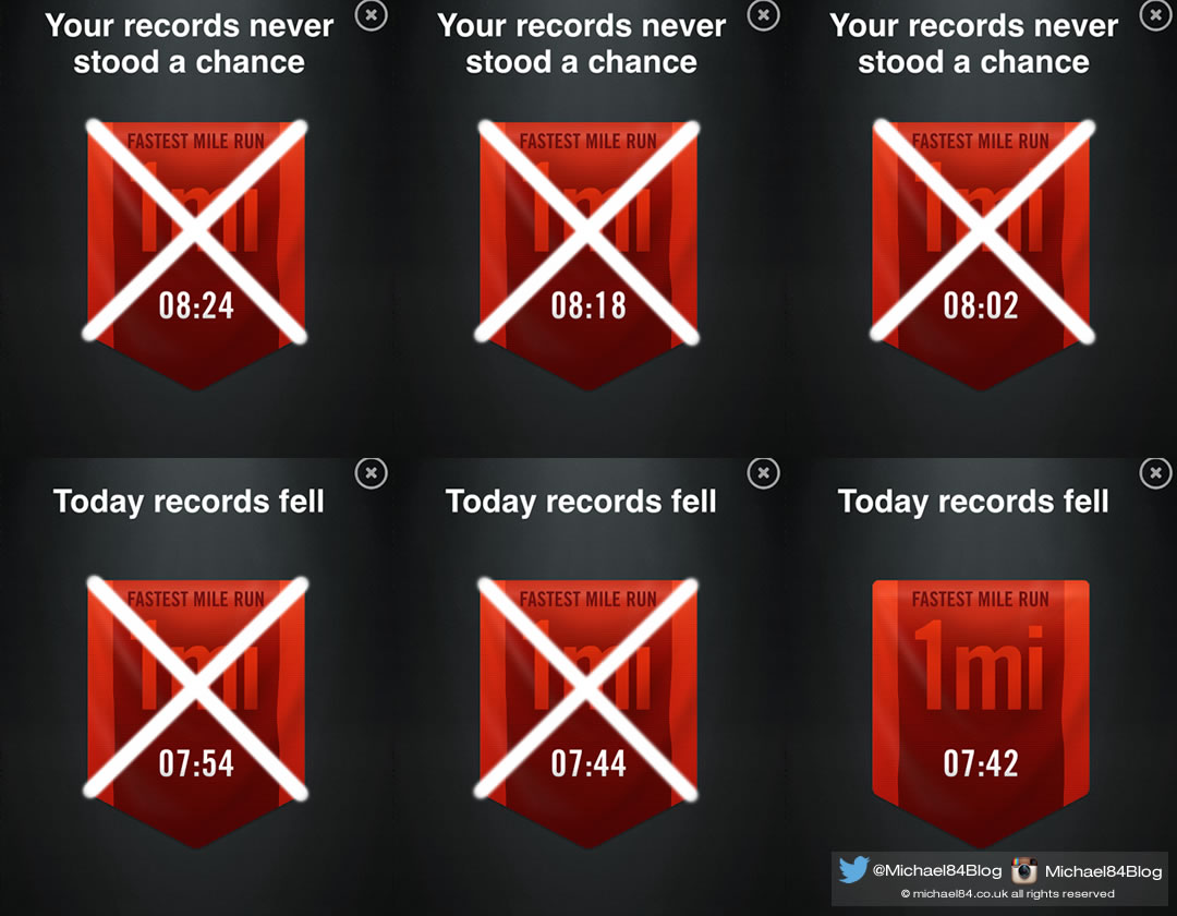 How Fast Can You Run A Mile?