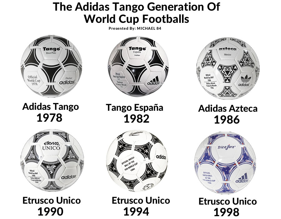 Adidas Tango - The Footballs Of A Generation